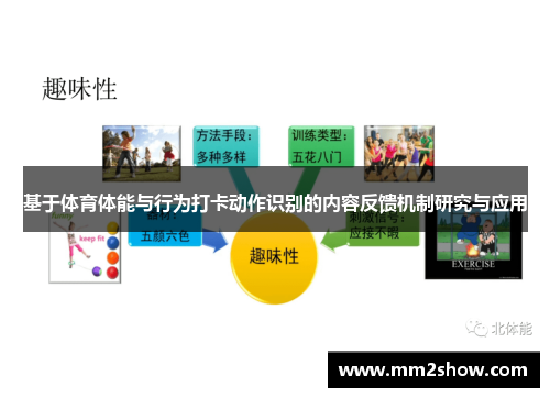 基于体育体能与行为打卡动作识别的内容反馈机制研究与应用