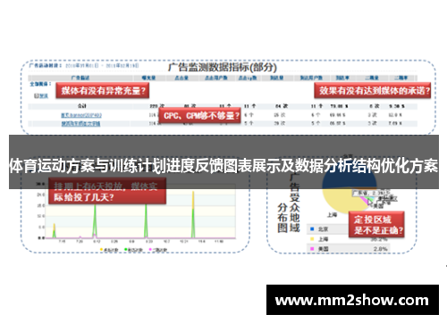 体育运动方案与训练计划进度反馈图表展示及数据分析结构优化方案